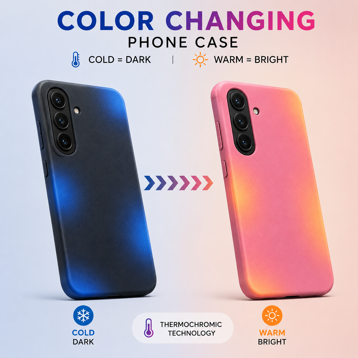 Device compatibility lineup